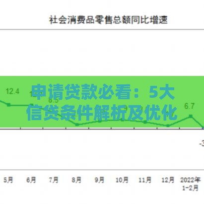 申请贷款必看：5大信贷条件解析及优化建议