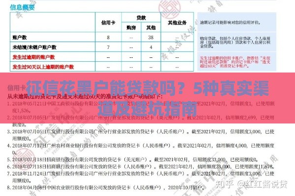 征信花黑户能贷款吗？5种真实渠道及避坑指南