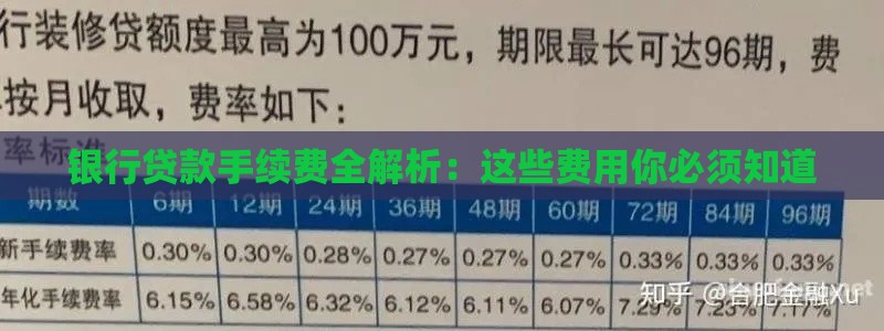 银行贷款手续费全解析：这些费用你必须知道