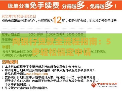 向银行贷款全流程指南：5步轻松搞定申请