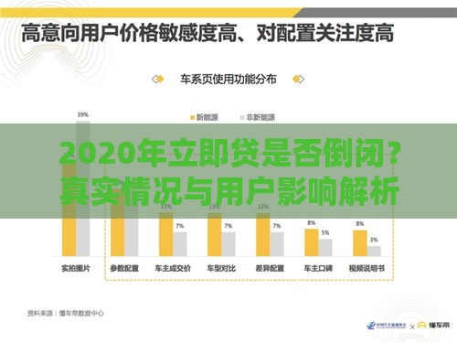 2020年立即贷是否倒闭？真实情况与用户影响解析