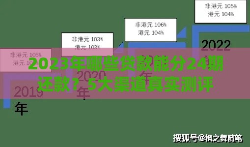 2023年哪些贷款能分24期还款？5大渠道真实测评