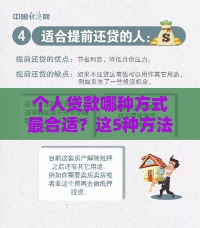 个人贷款哪种方式最合适？这5种方法优缺点全面解析