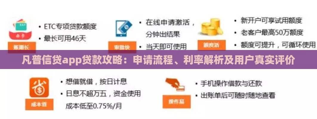 凡普信贷app贷款攻略：申请流程、利率解析及用户真实评价