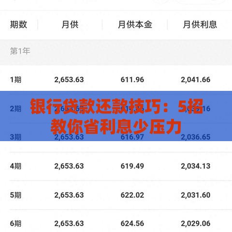 银行贷款还款技巧：5招教你省利息少压力