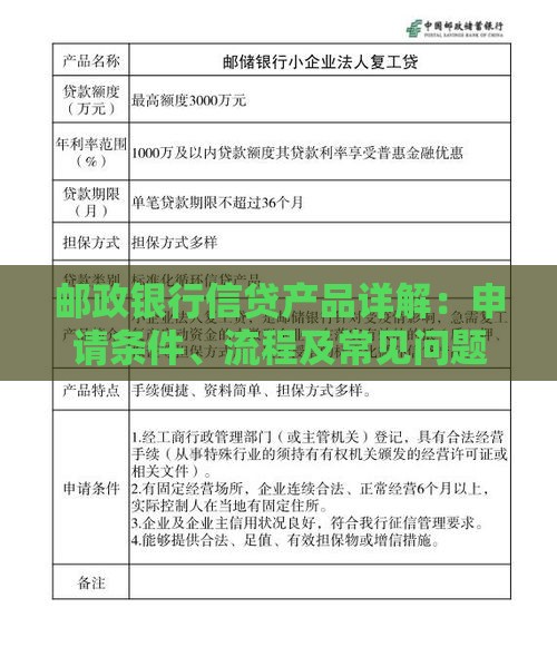 邮政银行信贷产品详解：申请条件、流程及常见问题