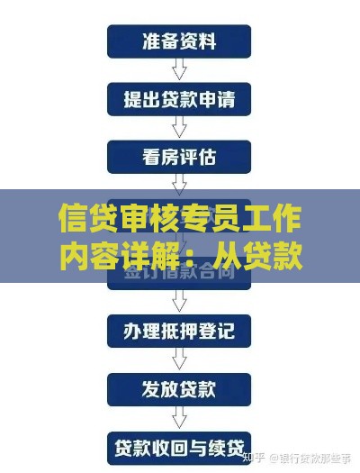 信贷审核专员工作内容详解:从贷款申请到风险把控全流程 信贷审核专员工作内容详解:从贷款申请到风险把控全流程