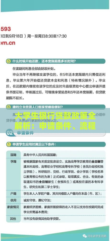 大学生银行贷款政策全解析：申请条件、流程及常见问题解答