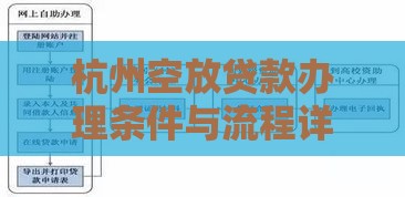 杭州空放贷款办理条件与流程详解：如何快速申请无抵押贷款