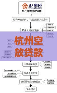 杭州空放贷款办理条件与流程详解：如何快速申请无抵押贷款