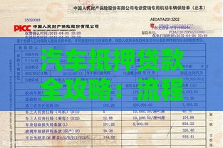 汽车抵押贷款全攻略：流程、优势与避坑指南