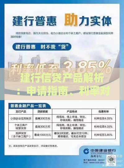 建行信贷产品解析：申请指南、利率对比及注意事项