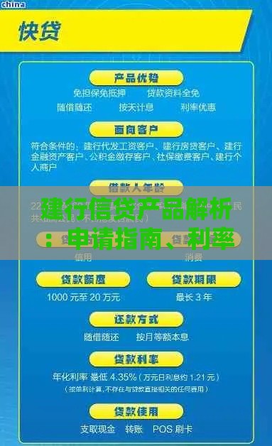建行信贷产品解析：申请指南、利率对比及注意事项
