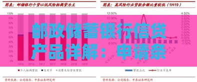 邮政储蓄银行信贷产品详解：申请条件、流程及常见问题
