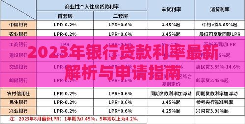 2023年银行贷款利率最新解析与申请指南