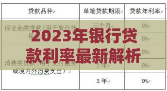 2023年银行贷款利率最新解析与申请指南