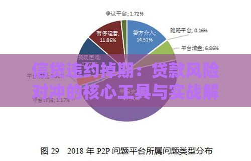 信贷违约掉期：贷款风险对冲的核心工具与实战解析
