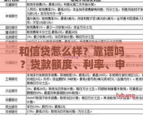 和信贷怎么样？靠谱吗？贷款额度、利率、申请流程全解析