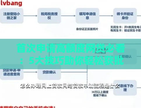 首次申请高额度网贷必看：5大技巧助你轻松获批