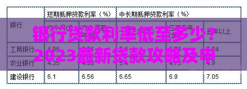 银行贷款利率低至多少？2023最新贷款攻略及申请技巧