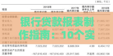 银行贷款报表制作指南：10个实用诀窍提升通过率