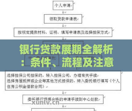 银行贷款展期全解析：条件、流程及注意事项