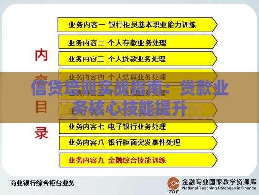 信贷培训实战指南：贷款业务核心技能提升