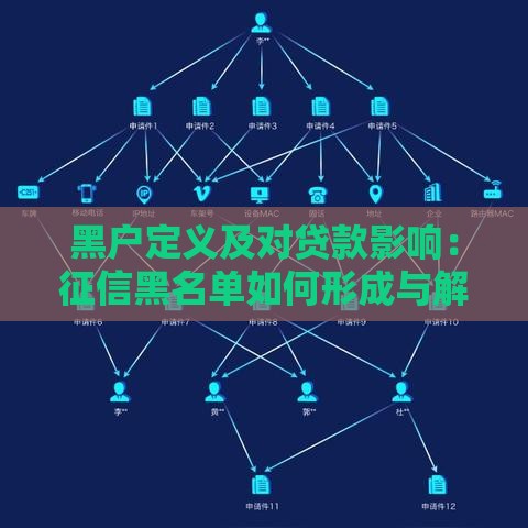 黑户定义及对贷款影响：征信黑名单如何形成与解决