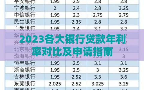 2023各大银行贷款年利率对比及申请指南