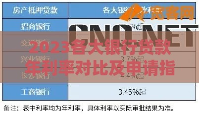2023各大银行贷款年利率对比及申请指南