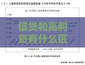 信贷和高利贷有什么区别？合法利率红线你必须知道
