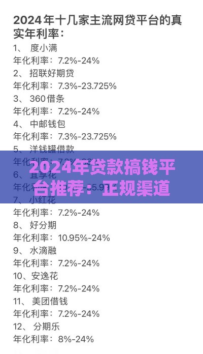 2024年贷款搞钱平台推荐:正规渠道+避坑指南 2024年贷款搞钱平台推荐:正规渠道+避坑指南