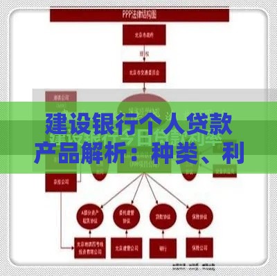 建设银行个人贷款产品解析：种类、利率、申请流程全指南
