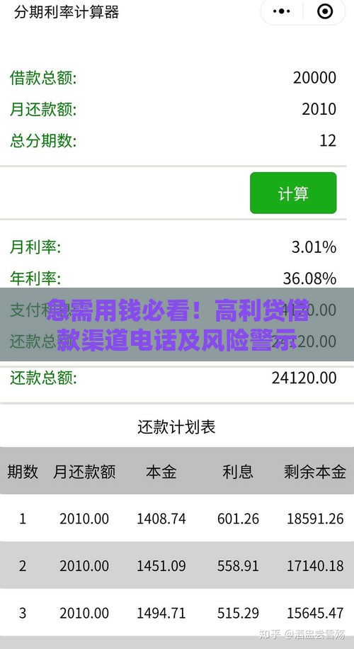 急需用钱必看！高利贷借款渠道电话及风险警示