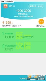 第一次借款哪个平台额度高？这5个靠谱渠道额度轻松过万