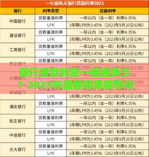 银行贷款利息一般是多少？2023年最新利率解析与省钱指南