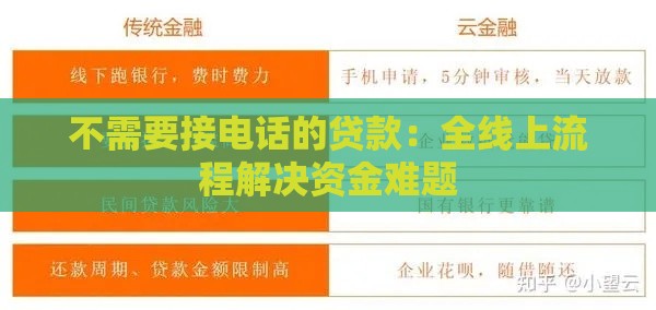 不需要接电话的贷款：全线上流程解决资金难题