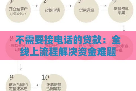 不需要接电话的贷款：全线上流程解决资金难题