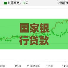 国家银行贷款利率解析：贷款前必须了解的五大要点