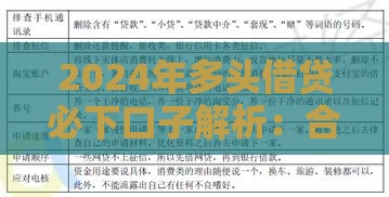 2024年多头借贷必下口子解析：合规渠道与避坑指南