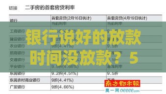 银行说好的放款时间没放款？5大原因解析及应对指南