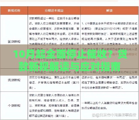 10月起全面停止催收？贷款新规解读与应对指南