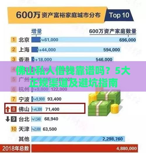 佛山私人借钱靠谱吗？5大正规渠道及避坑指南