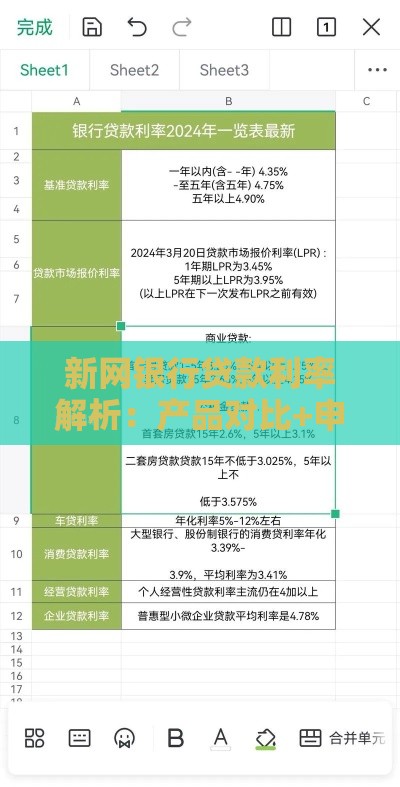 新网银行贷款利率解析：产品对比+申请条件+省钱技巧