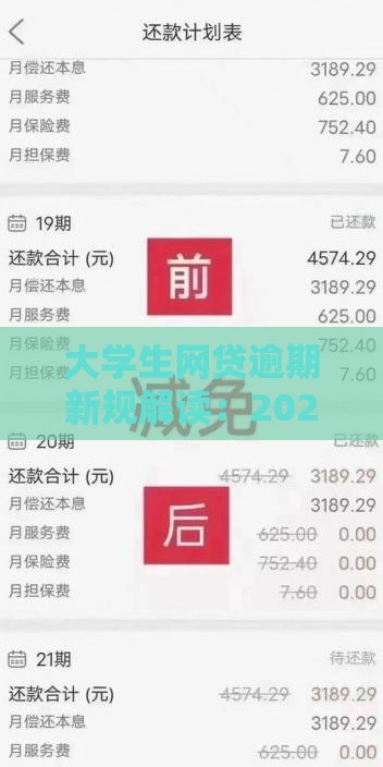 大学生网贷逾期新规解读：2023年还款压力如何缓解？