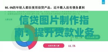 信贷图片制作指南：提升贷款业务转化率的视觉技巧