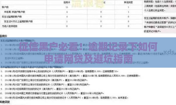 征信黑户必看！逾期记录下如何申请网贷及避坑指南