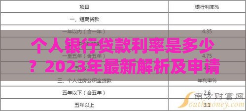 个人银行贷款利率是多少？2023年最新解析及申请技巧