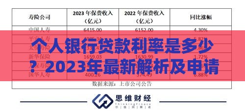 个人银行贷款利率是多少？2023年最新解析及申请技巧