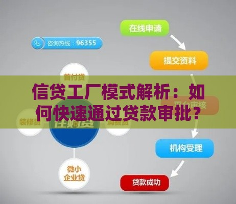 信贷工厂模式解析：如何快速通过贷款审批？
